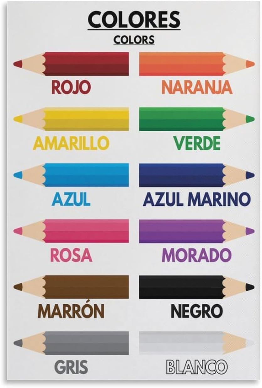 Kids Education Yes - Pôster Educacional Montessori de Cores para